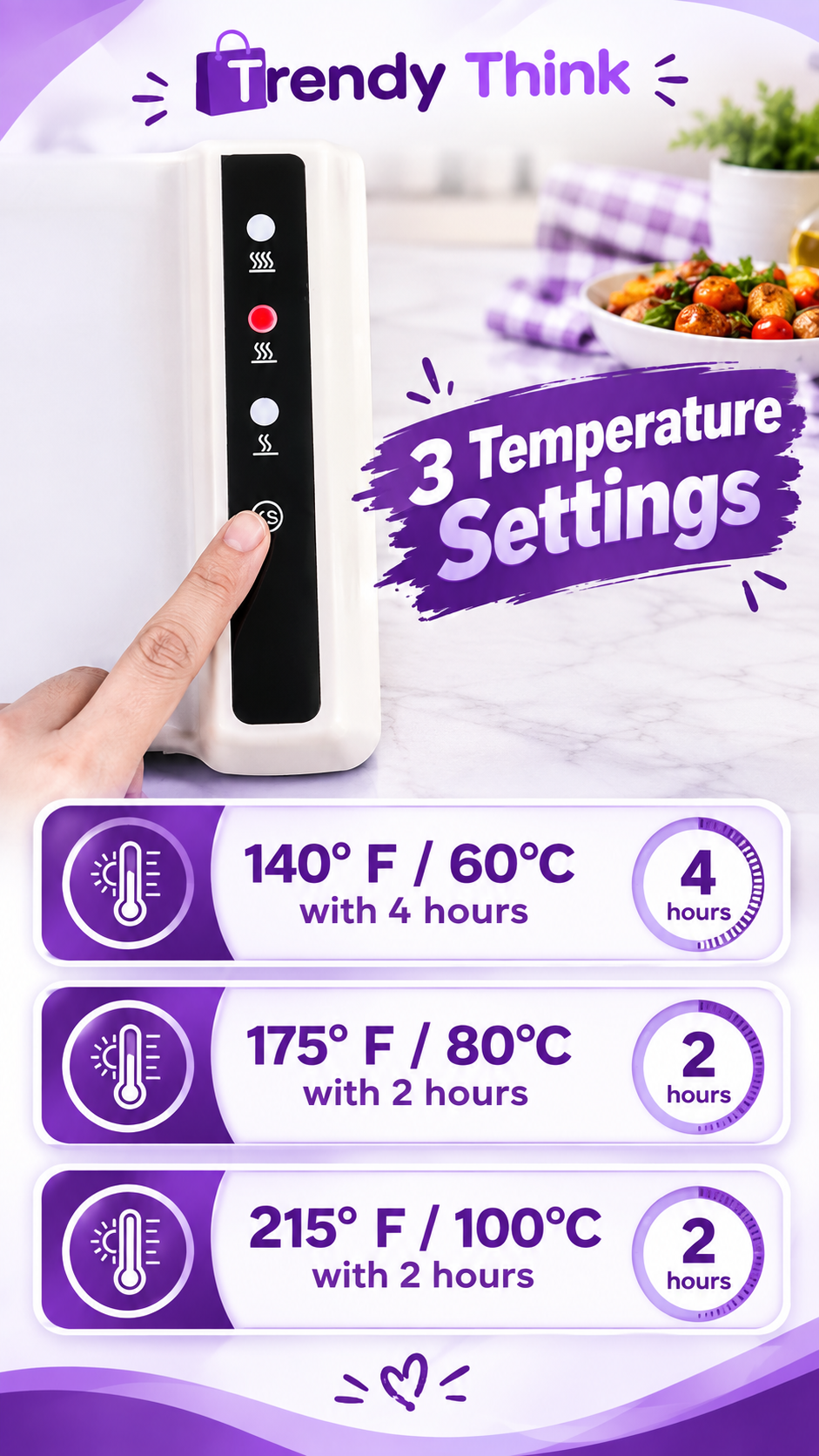 Flexible Heated Board